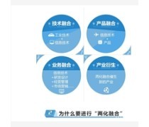 財務咨詢 管理財富，規劃未來